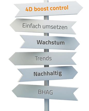 starter-programm-road-sign-1 starter-programm-road-sign-1